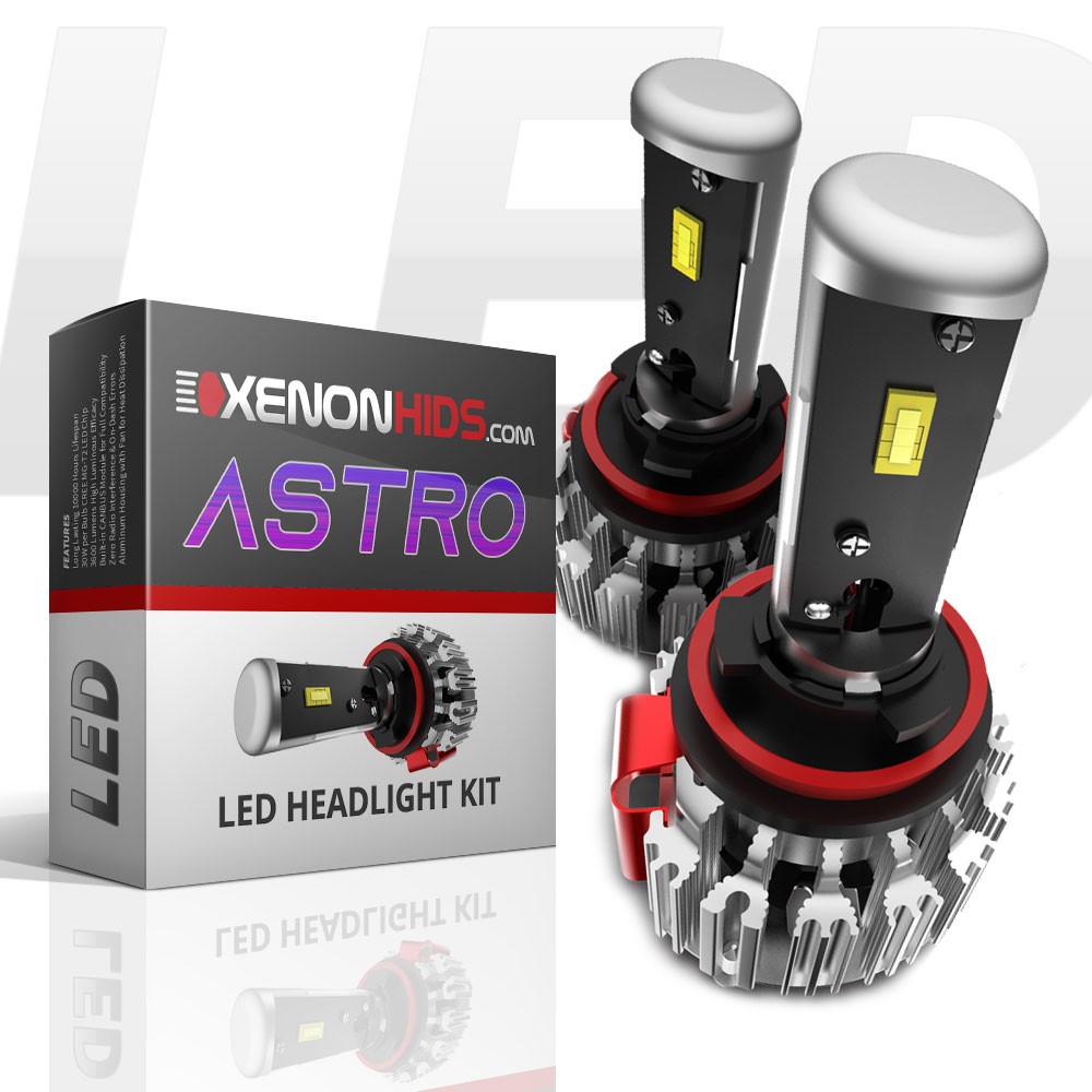 Cosmo Series - H1 LED Headlights - H1 LED Bulbs